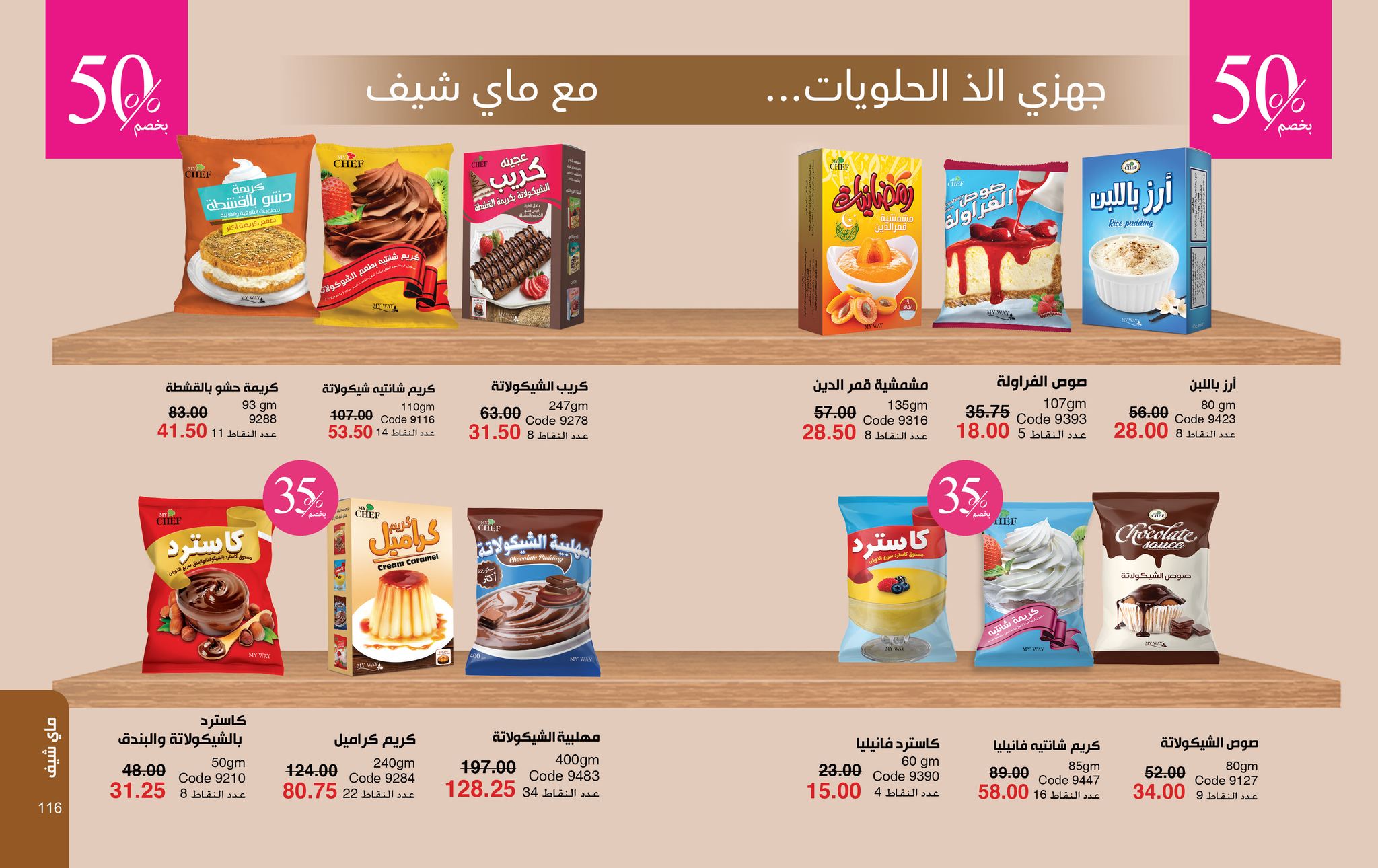 myway offers from 28sep to 2sep 2025 عروض ماى واى من 28 سبتمبر حتى 2 سبتمبر 2025 صفحة رقم 58